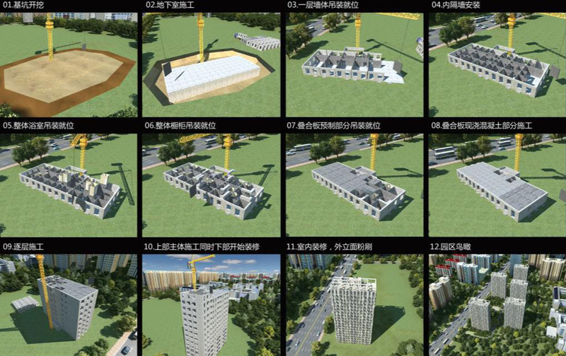 沈阳市产业化公共租赁住房设计与研究
